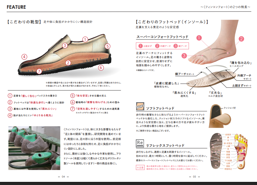 FinnComfort社カタログ2025抜粋